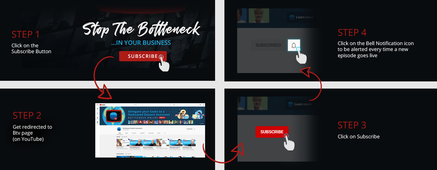 Step by Step tutorial on how to subscribe to Bottleneck TV